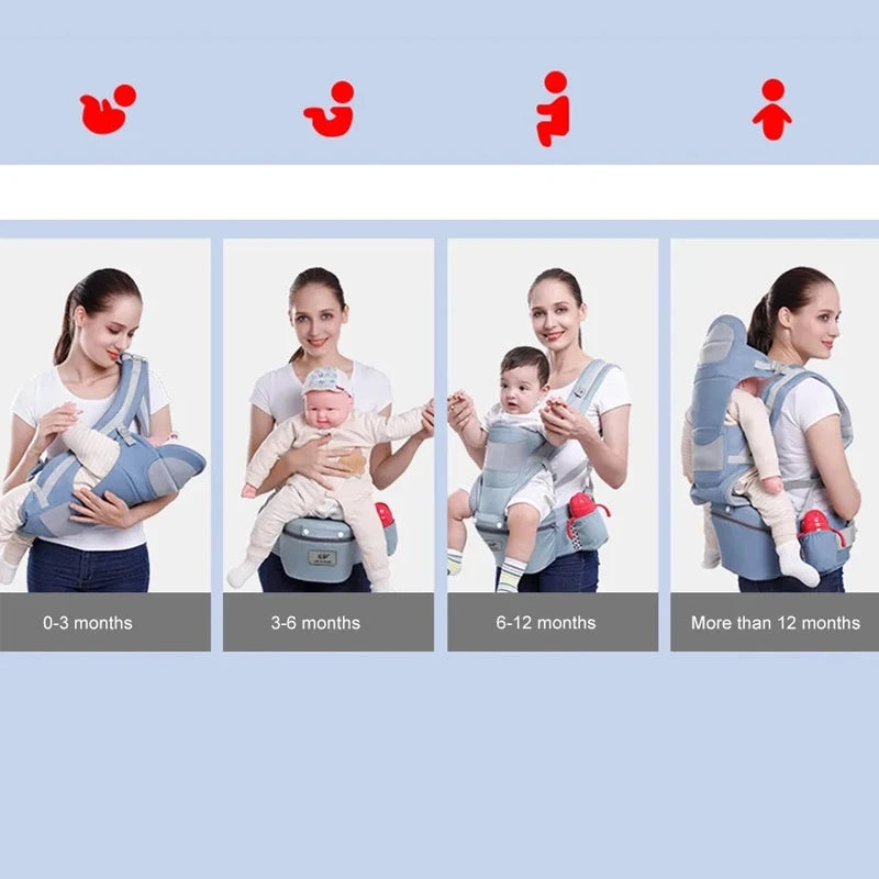 Ergonomikus Babahordozó