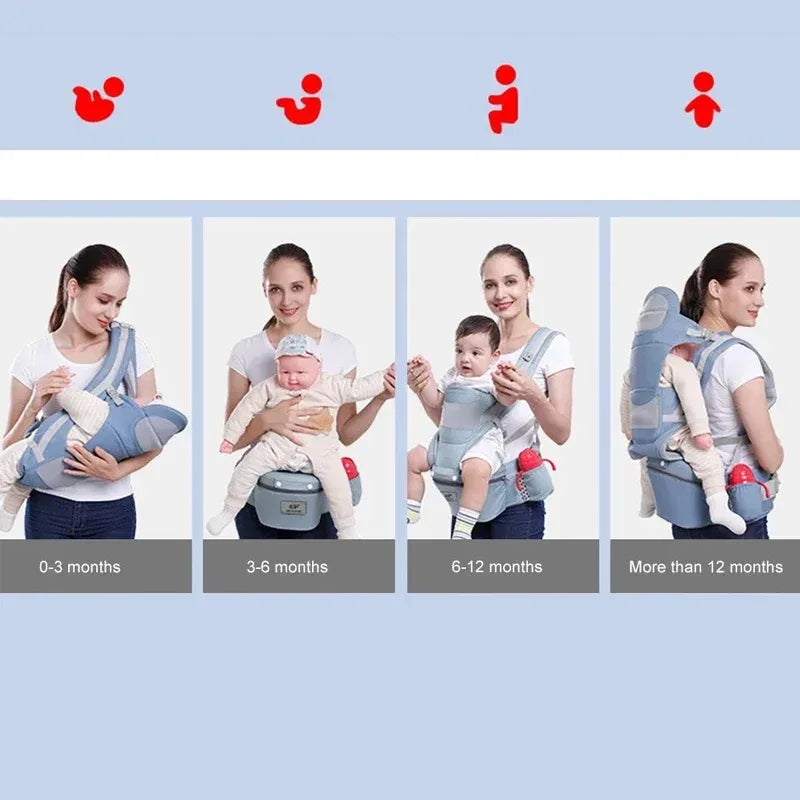 Ergonomikus Baba Hordozó